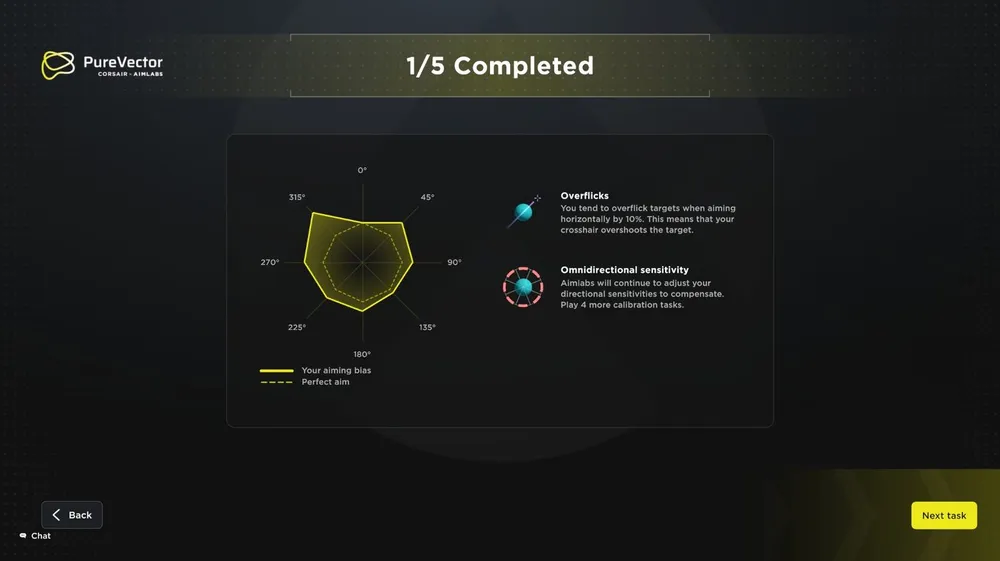 11_step5-round-complete