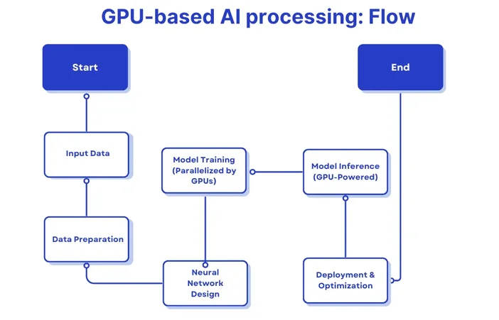 1_LBL4oH3vSkQyw_TX6WblYg