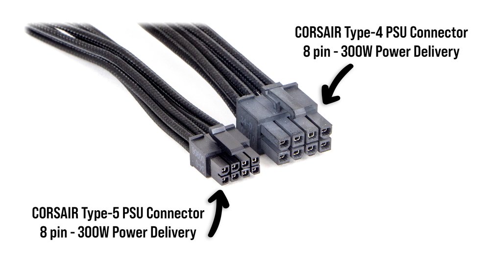 The Difference Between Type And Type PSU Cables 41 OFF