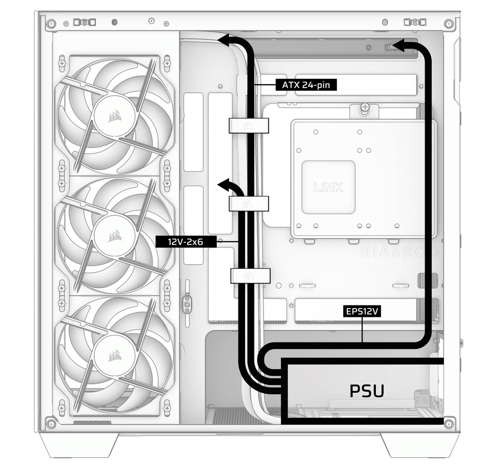 2800X Cable Arrangement - QSG Visual