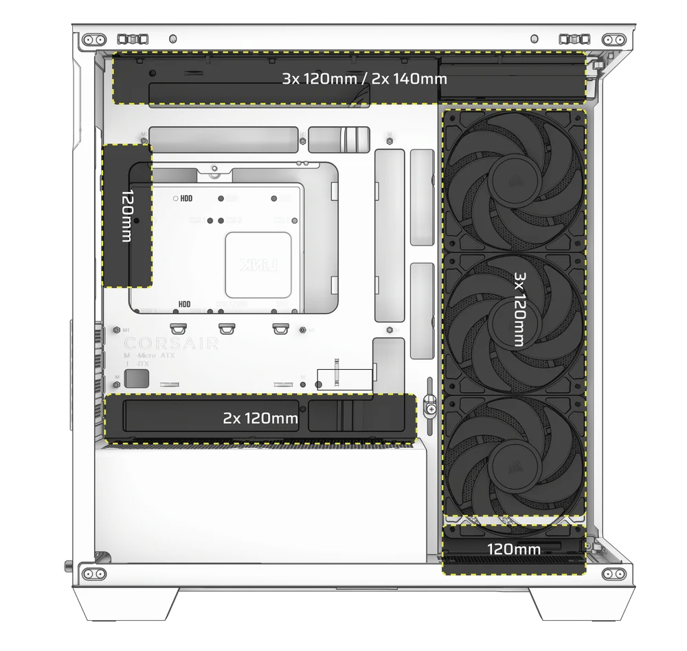 2800X Fan Positions - QSG Visual