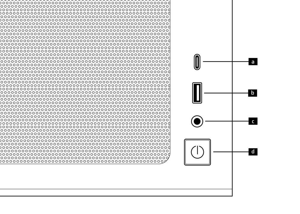 2800X Top Panel I/O Explanation - QSG Visual