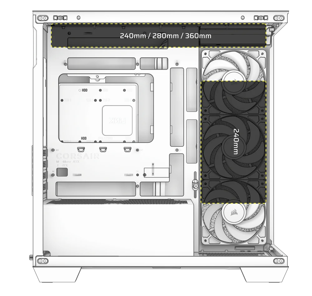2800X Radiator Locations - QSG Visual