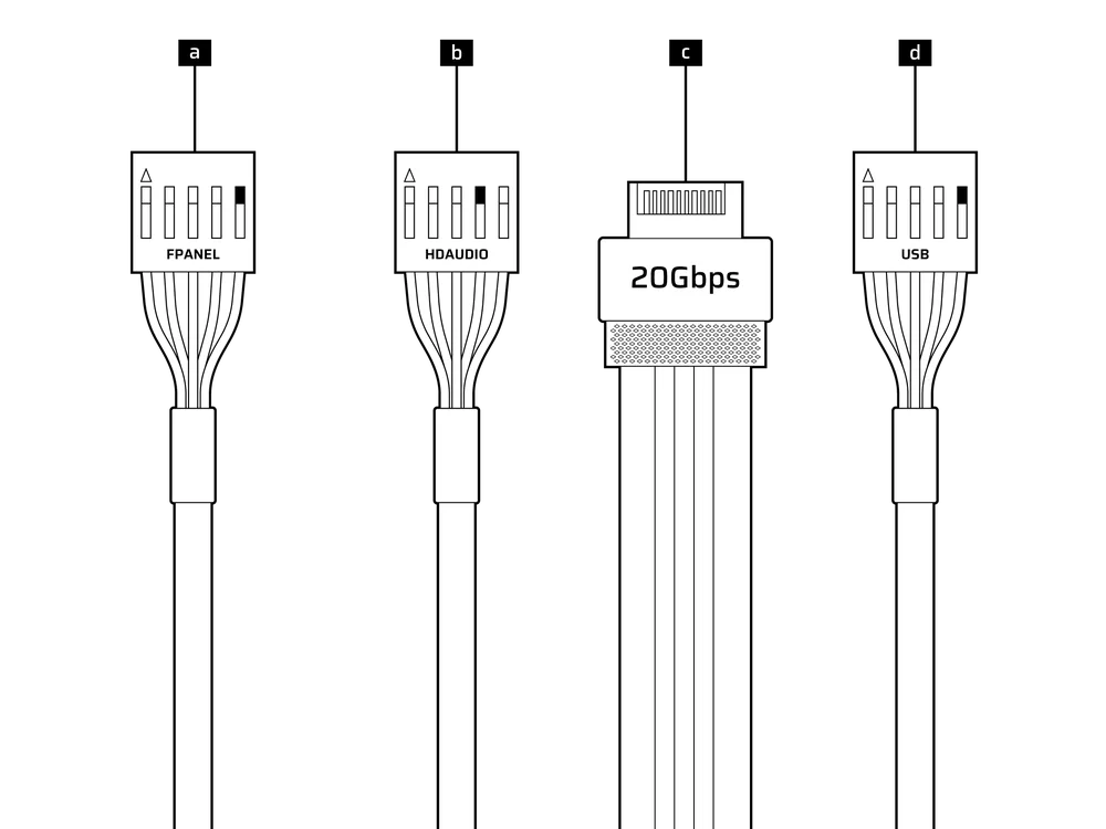3200D FPIO connections - QSG Visual Lineart