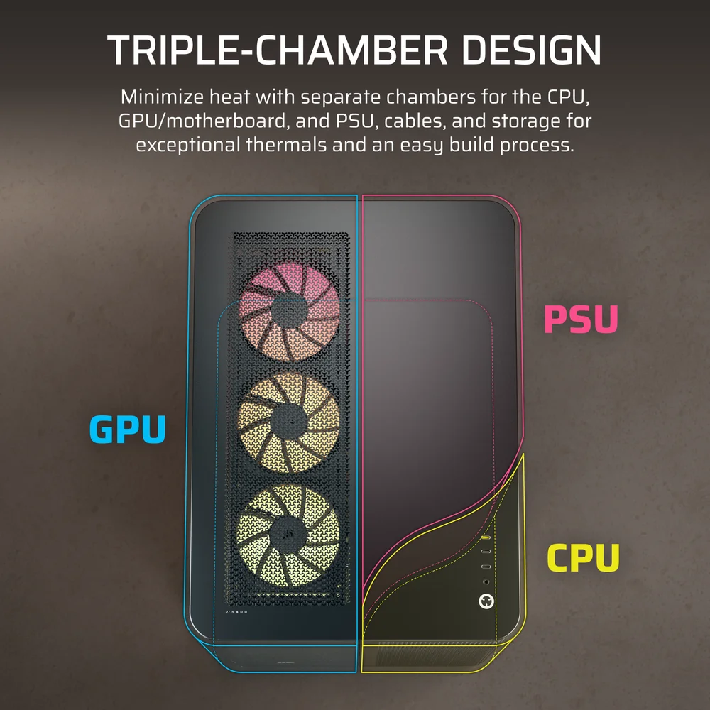 デュアルチャンバー対トリプルチャンバーケース：違いは何か？ | CORSAIR