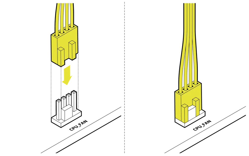 CPU_FAN 4-Pin Cable Connection - QSG Lineart