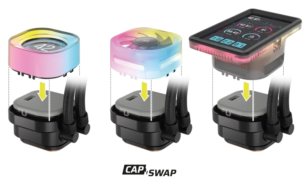 CapSwap Options Visualized - QSG Visual