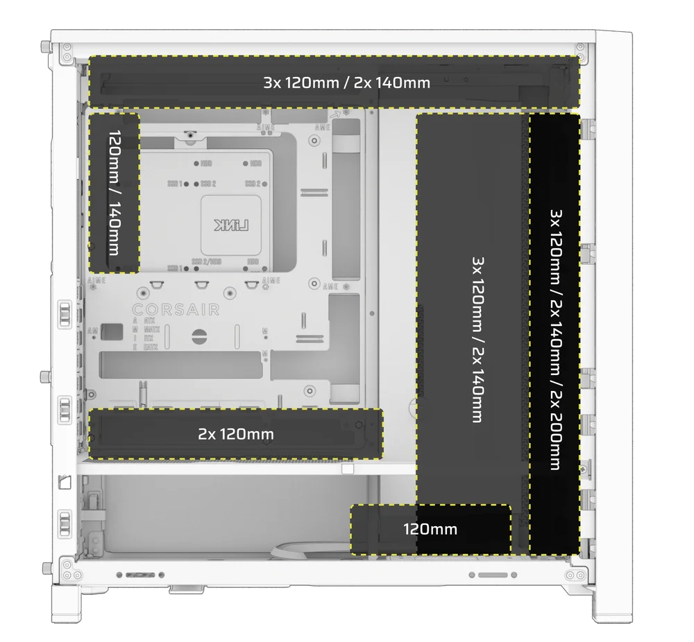 Fan locations on FRAME 4000D - QSG visual