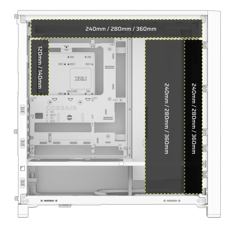 Radiator locations on FRAME 4000D - QSG visual