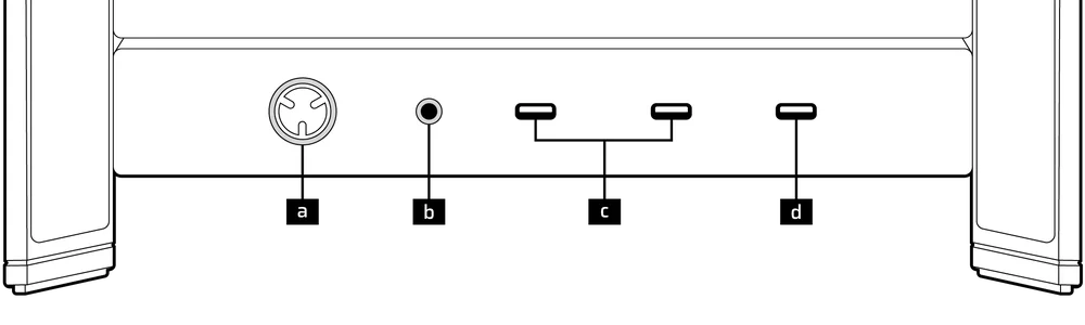 FRAME 5000D WOOD Front I/O Explanation - QSG Visual