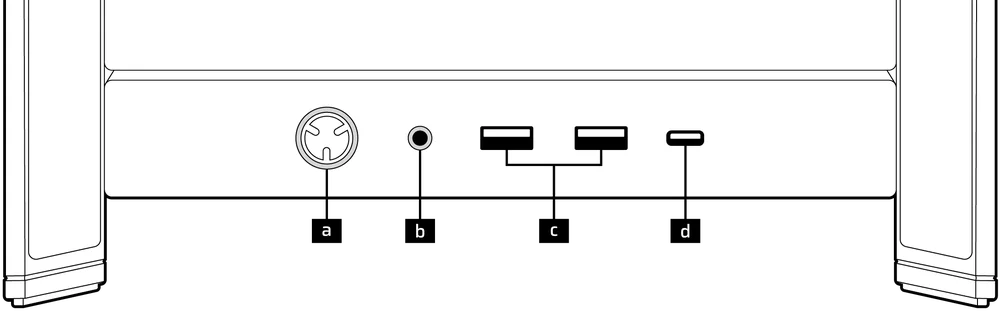 FRAME 4000 Front Panel I/O Explanation - QSG