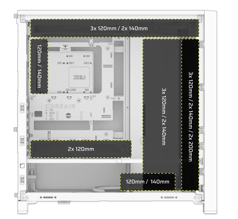 Fan locations on FRAME 4000D - QSG visual