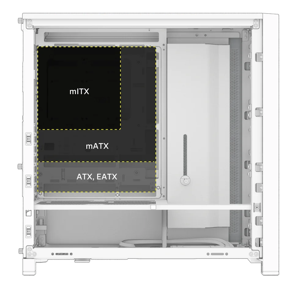 Motherboard formats on FRAME 4000 - QSG visual