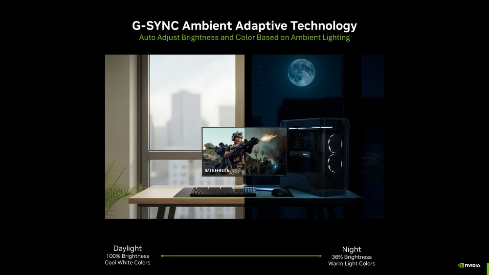 G-Sync Ambient Adaptive Technology