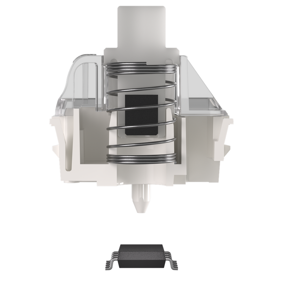 CORSAIR MGX key switches explained CORSAIREXPLORER