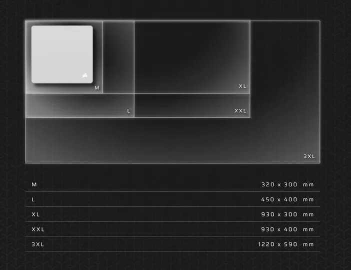 MM Sizes