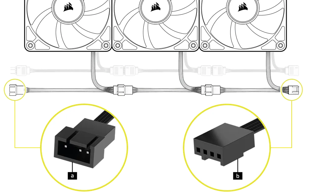 Getting to know RS 120 ARGB Fans - PWM - QSG Visual