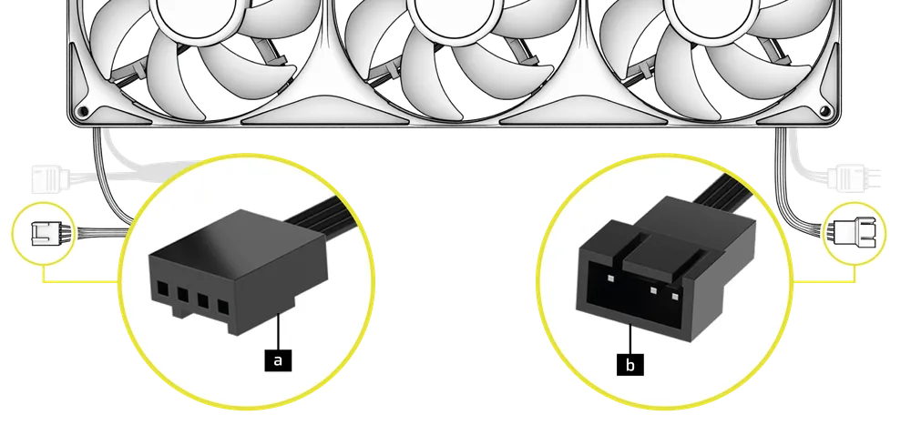 Geting to Know RS II ARGB Fans (PWM) - QSG Visual