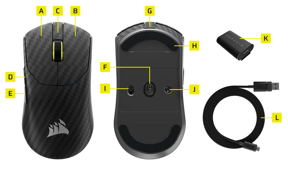 SABRE_v2_PRO_WIRELESS_CF_info