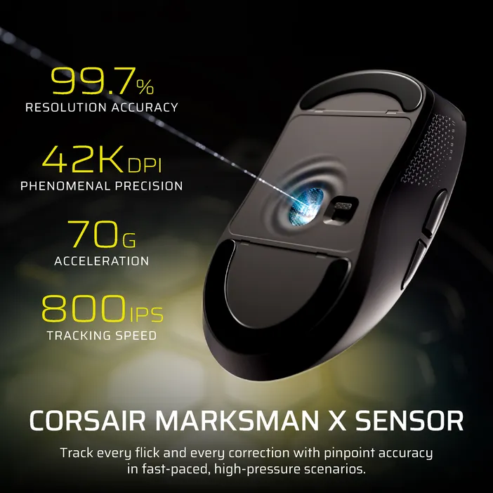 SABRE v3 PRO Sensor Environmental