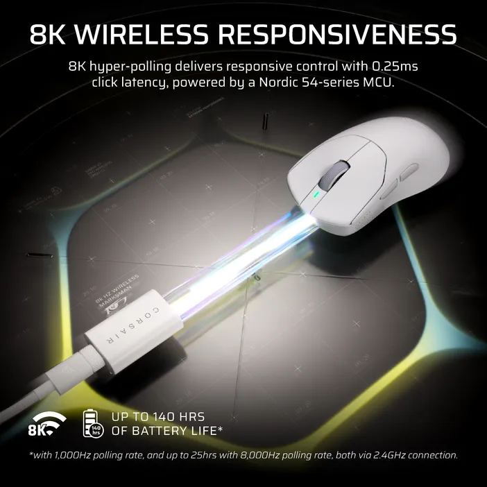 SABRE v3 PRO 8k Polling Enhanced