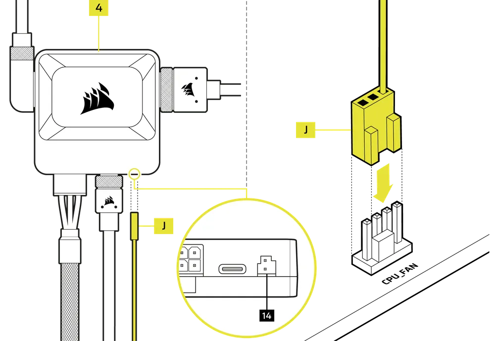iCUE LINK System Hub Tach Cable Connection - QSG Visual