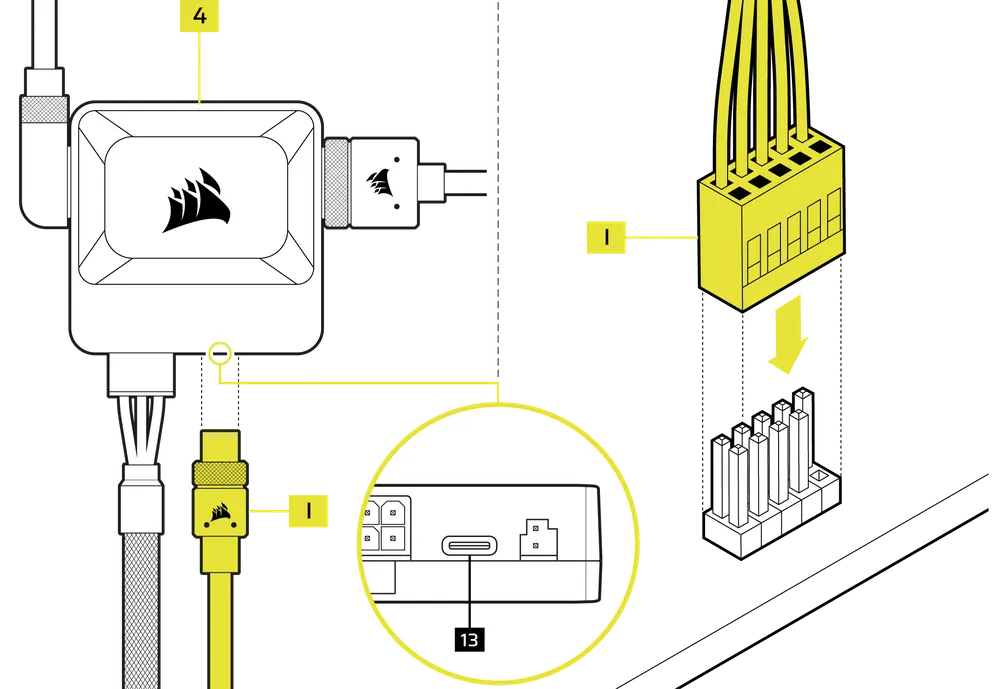 iCUE LINK System Hub USB Cable Connection - QSG Visual