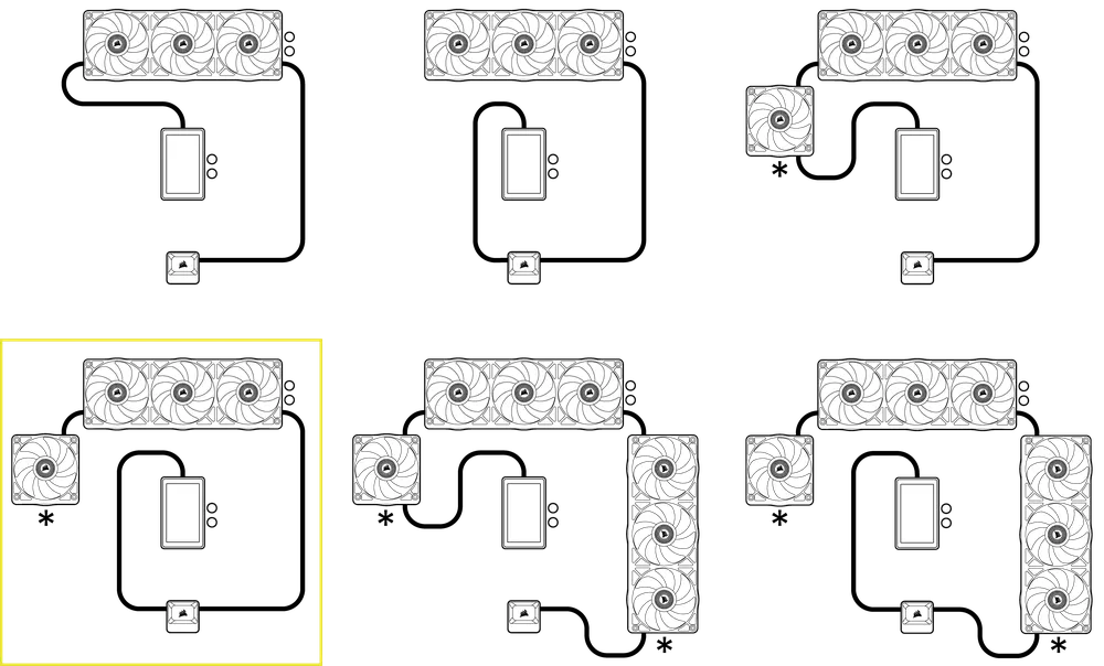 TITAN II RX LCD iCUE LINK Connections Diagram - QSG Visual
