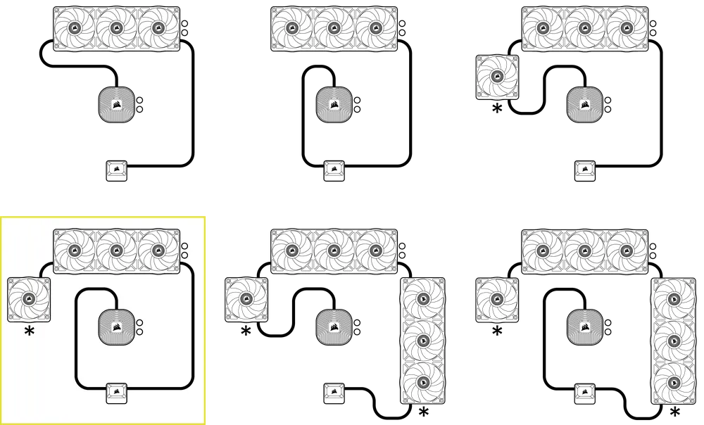 TITAN II RX RGB iCUE LINK Connections Diagram - QSG Visual