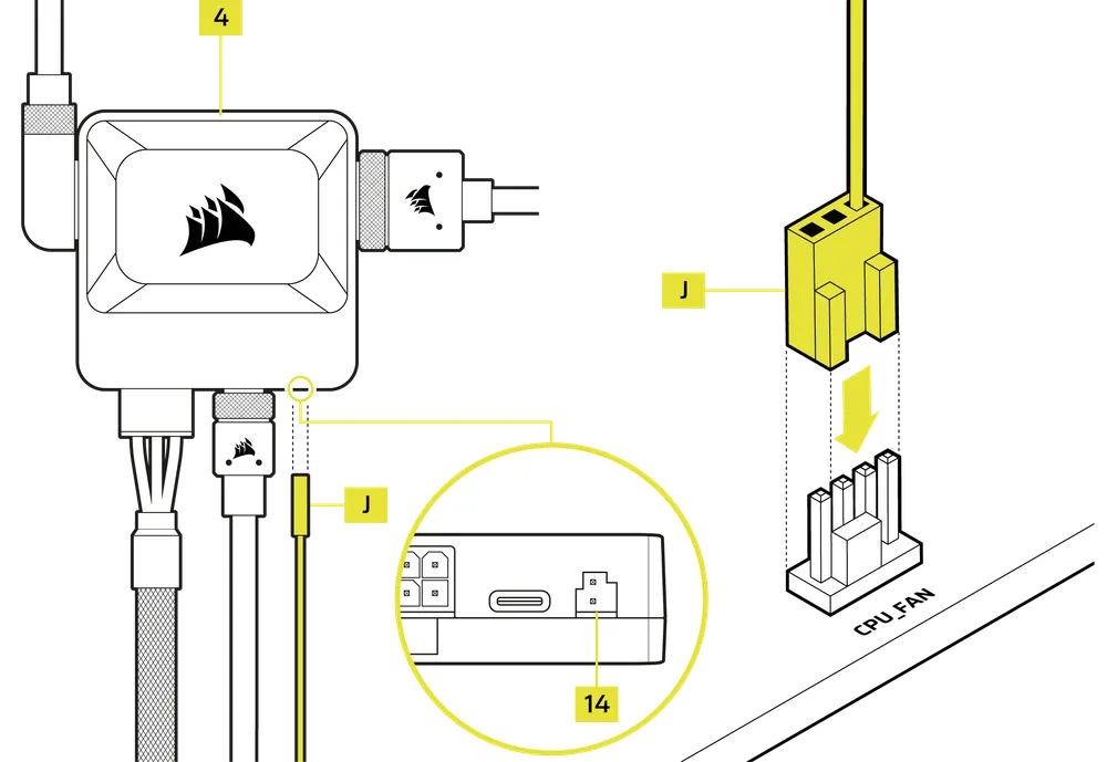 iCUE LINK System Hub Tach Cable Connection - QSG Visual