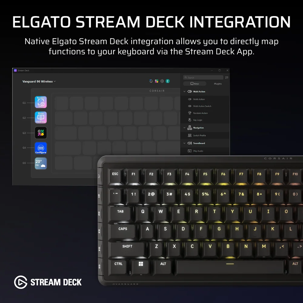 VANGUARD 96 WIRELESS Stream Deck Integration