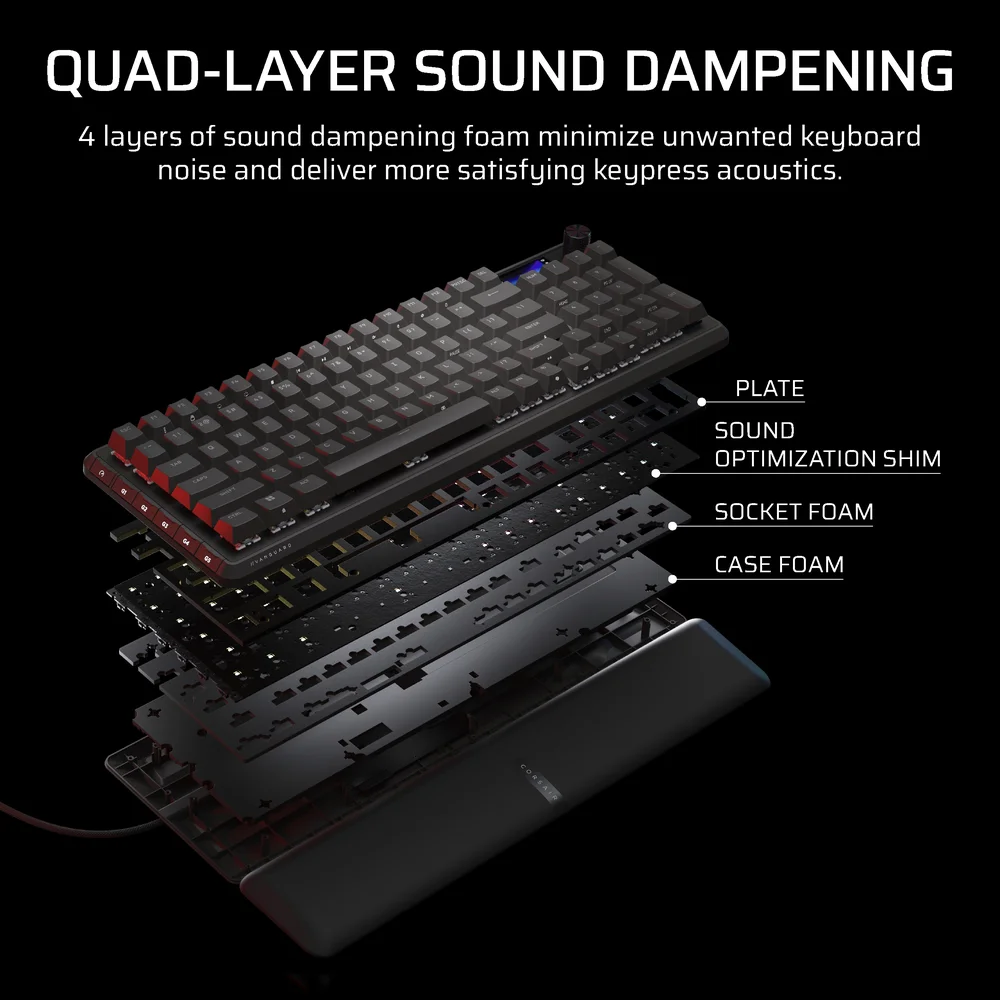 Enhanced Imagery for VANGUARD 96 WIRELESS Keyboard Layer Blowout