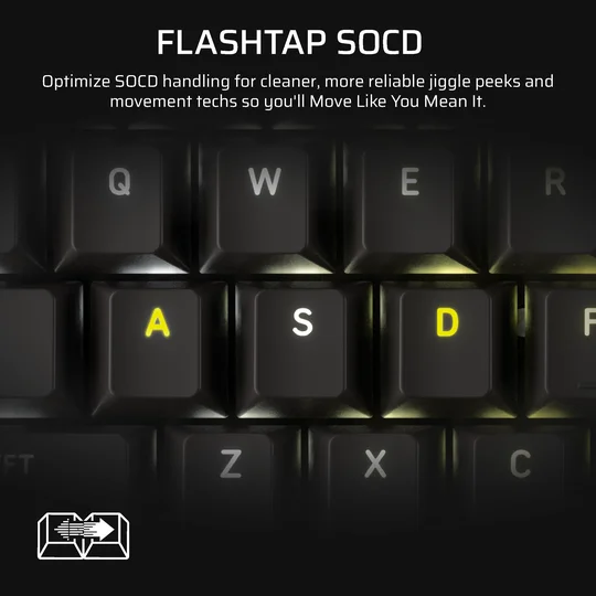 VANGUARD_PRO_96_Artboard08_AD