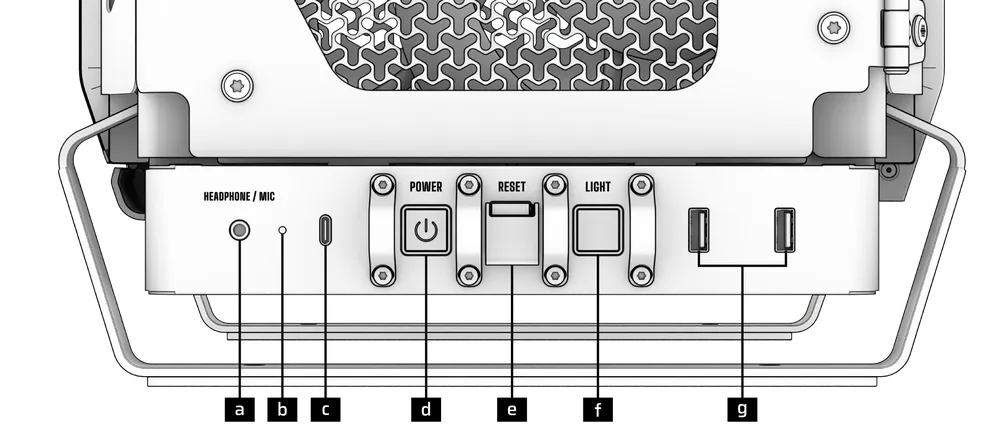 WARTHOG Front I/O Explanation - QSG Visual