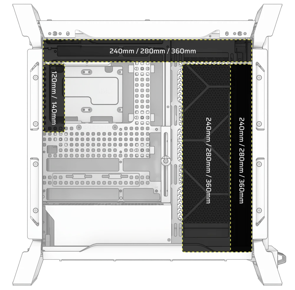 WARTHOG Radiator Locations Diagram - QSG Visual