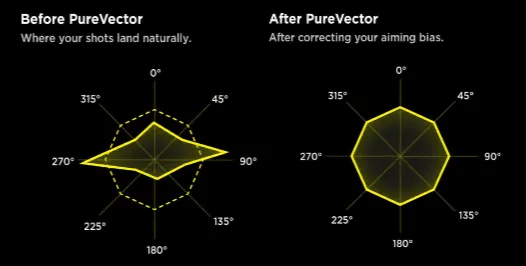before_after_radar_chart