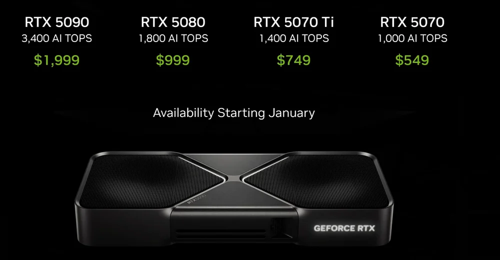 best psu for rtx 5090