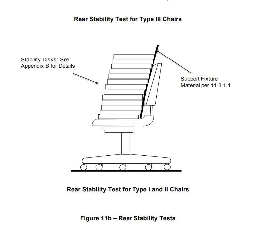 illustration-backrest