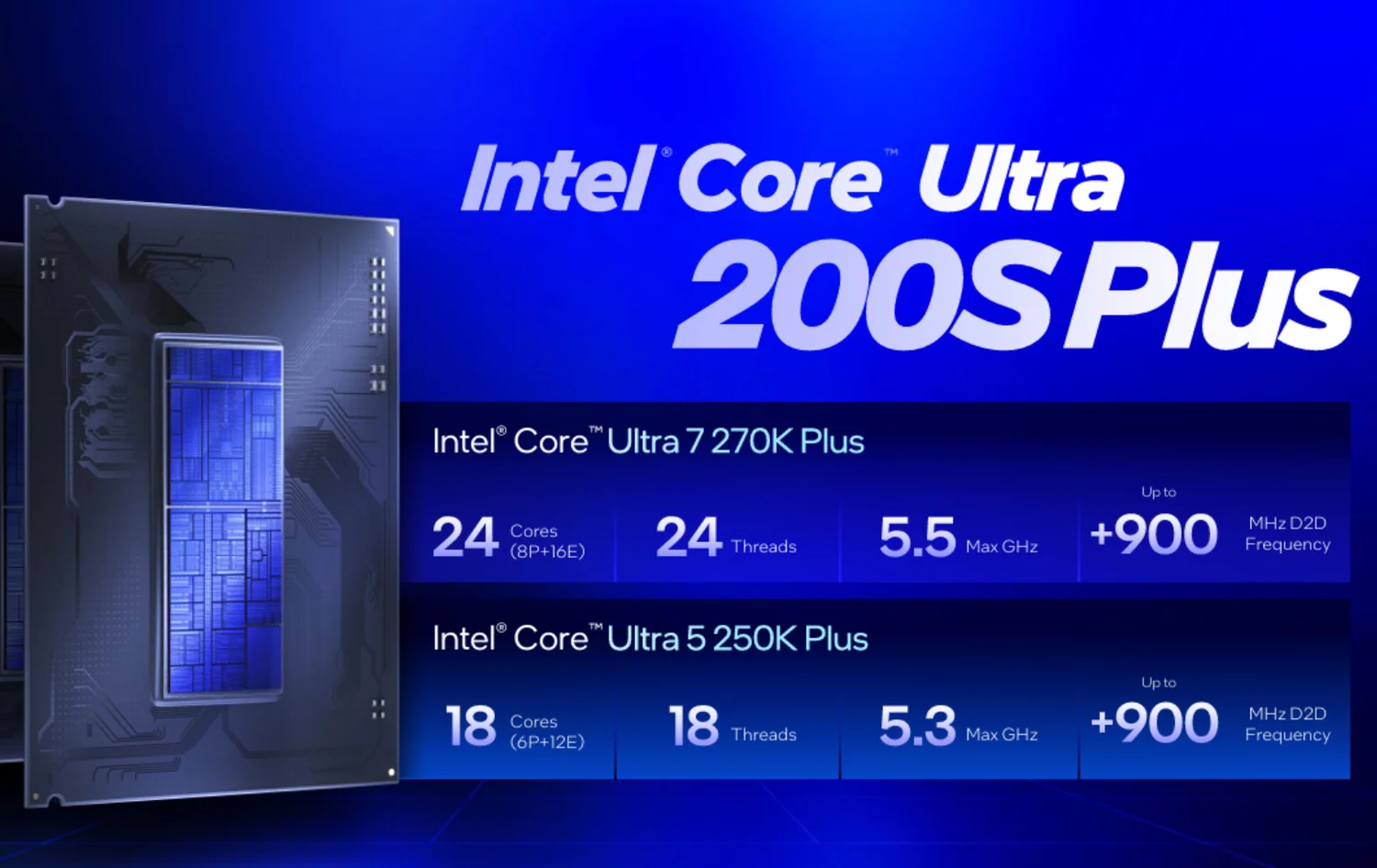 インテル Core Ultra 7 270K Plus および Ultra 5 250K Plus：知って