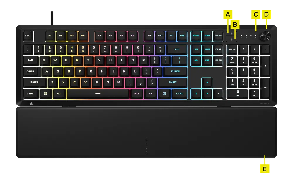 SKIFF PLUS_GETTING TO KNOW YOUR KEYBOARD