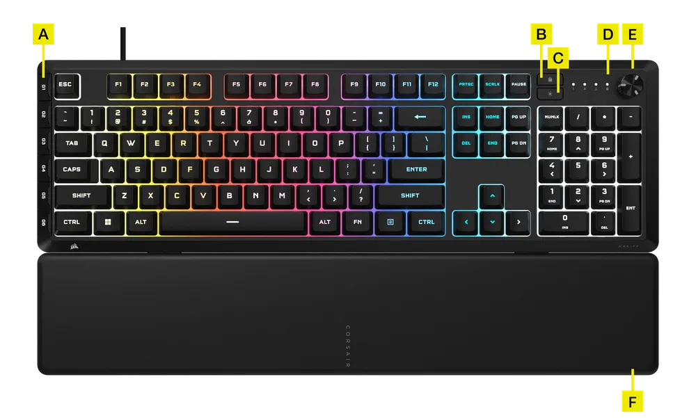 SKIFF PLUS_GETTING TO KNOW YOUR KEYBOARD
